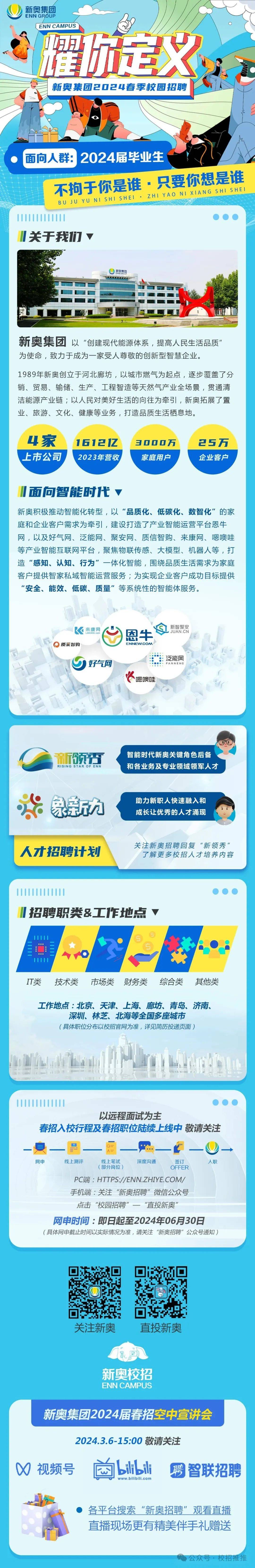 新奧掛正版掛牌，引領(lǐng)未來的商業(yè)趨勢與機遇，新奧掛正版掛牌，引領(lǐng)未來商業(yè)趨勢與把握時代機遇