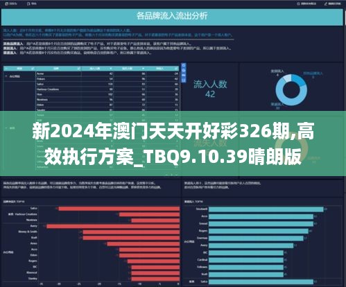 第525頁