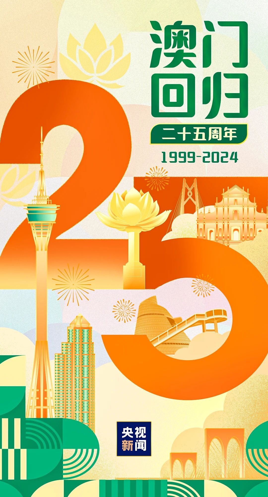 澳門正版授權掛牌服務展望 2025年展望與趨勢分析，澳門正版授權掛牌服務展望，2025年趨勢分析與前景展望