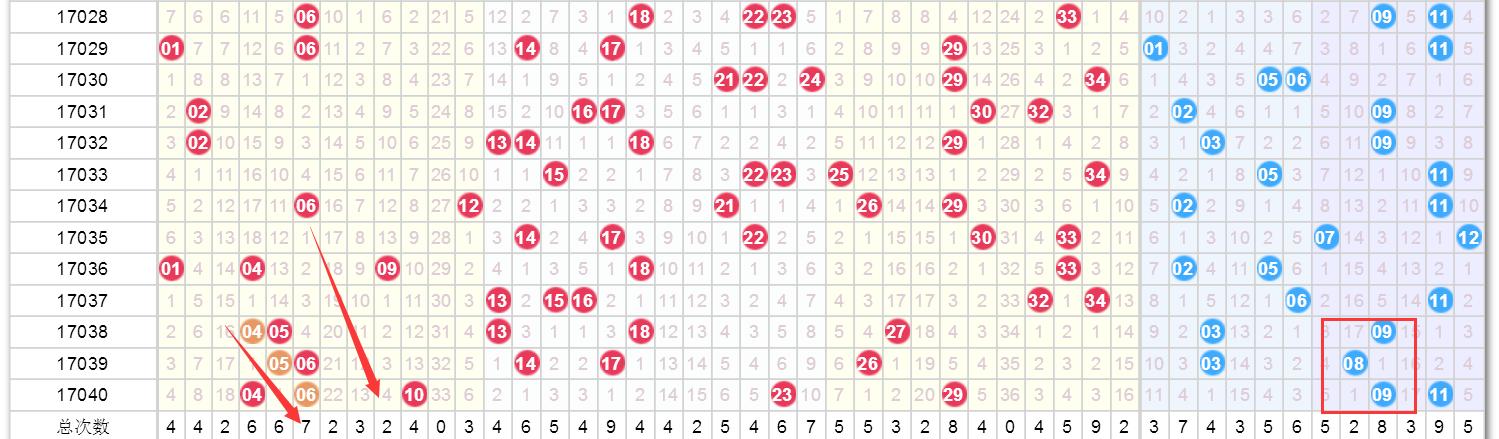 今晚澳門9點(diǎn)35分開獎(jiǎng)實(shí)用性解讀，澳門今晚9點(diǎn)35分開獎(jiǎng)解讀報(bào)告，實(shí)用分析與預(yù)測(cè)