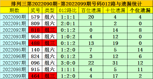 澳門(mén)一碼一碼精準(zhǔn)預(yù)測(cè)，揭秘A07版預(yù)測(cè)準(zhǔn)確率背后的秘密，澳門(mén)一碼精準(zhǔn)預(yù)測(cè)揭秘，A07版預(yù)測(cè)準(zhǔn)確率背后的真相探索