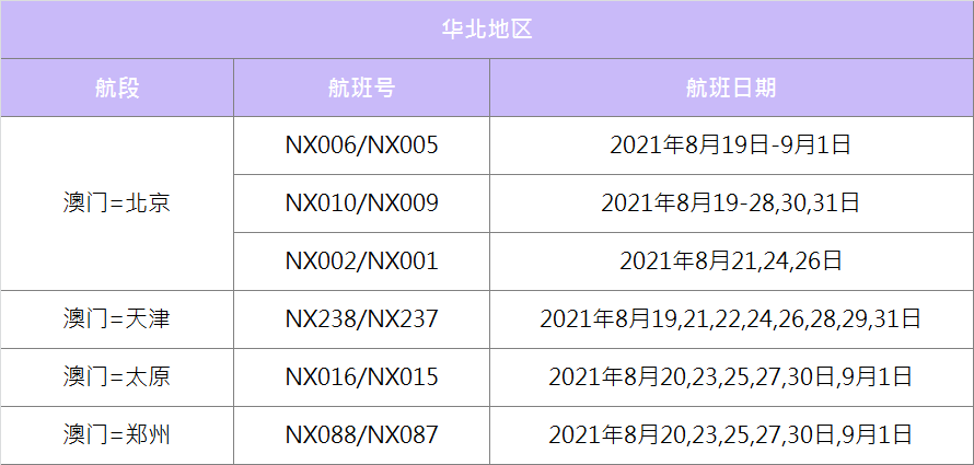 澳門2025最新碼表，全面解讀與SEO優(yōu)化策略，澳門2025最新碼表全面解讀與SEO策略優(yōu)化指南
