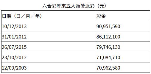 香港彩票開獎結(jié)果最新資訊，揭秘4887鐵算彩票背后的秘密，揭秘香港彩票最新開獎結(jié)果，4887鐵算彩票背后的秘密揭曉