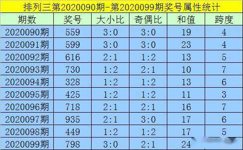 澳門一碼一碼100準(zhǔn)確河南