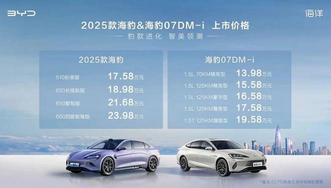 探索未來，2025新奧最新資料概覽，探索未來，揭秘新奧2025最新資料概覽