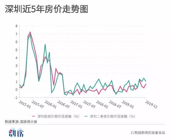 新澳開(kāi)獎(jiǎng)結(jié)果走勢(shì)圖近50期