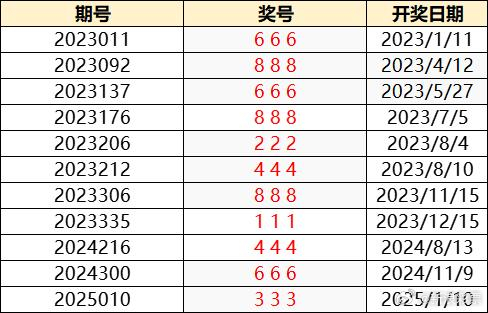 澳門特馬今晚開獎(jiǎng)138期，樂觀的ZJ6812.247與彩民的期待，澳門特馬第138期開獎(jiǎng)，彩民期待與樂觀的ZJ6812.247揭曉結(jié)果