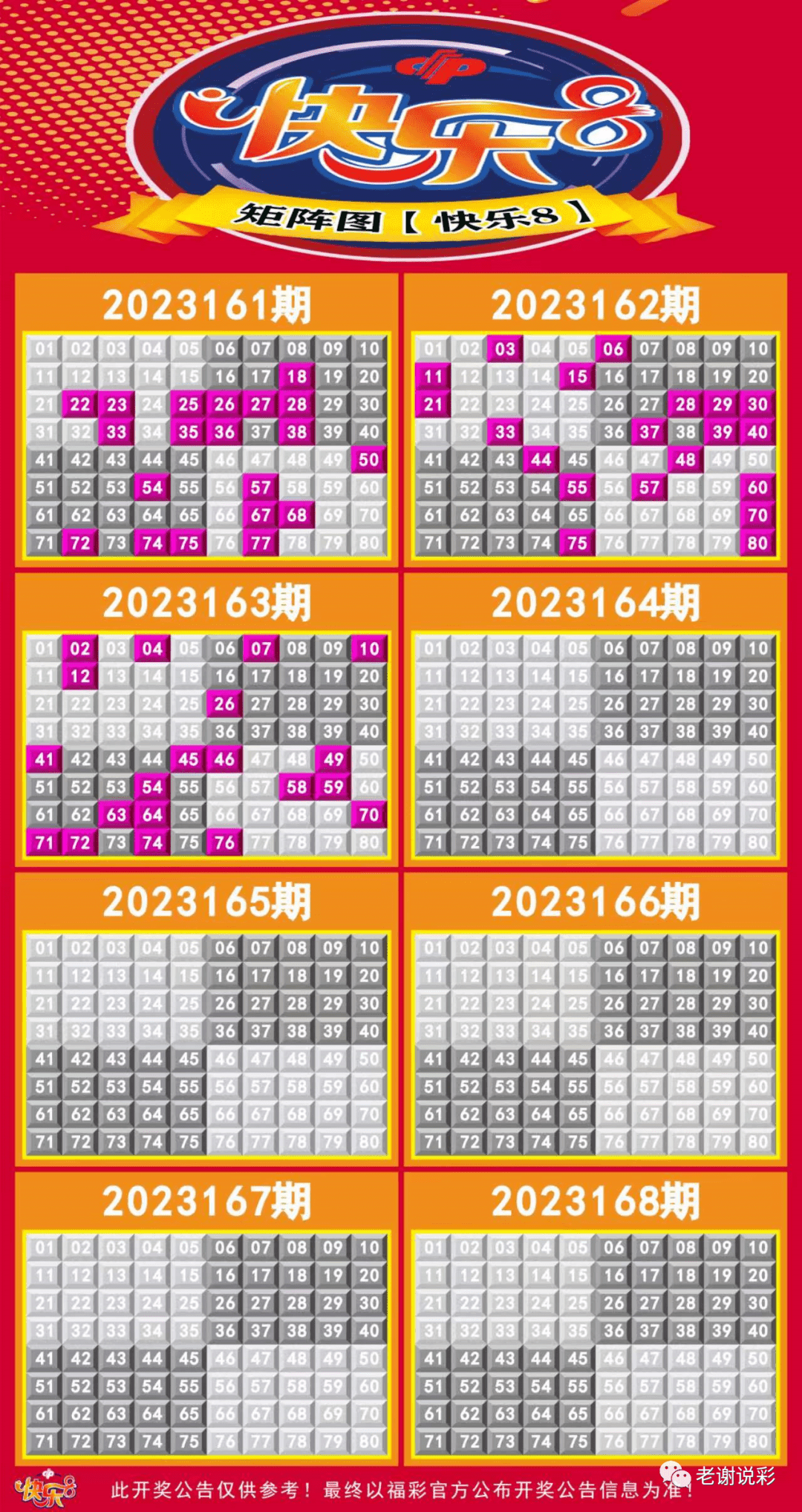 新澳門彩走勢圖今天最新，探索彩票走勢的奧秘與策略，探索最新澳門彩走勢圖的奧秘與策略