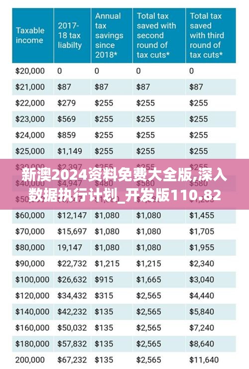 2025新澳原料免費(fèi)大全——探索最新原料資源，助力行業(yè)創(chuàng)新與發(fā)展，2025新澳原料大全，探索最新資源，推動(dòng)行業(yè)創(chuàng)新與發(fā)展