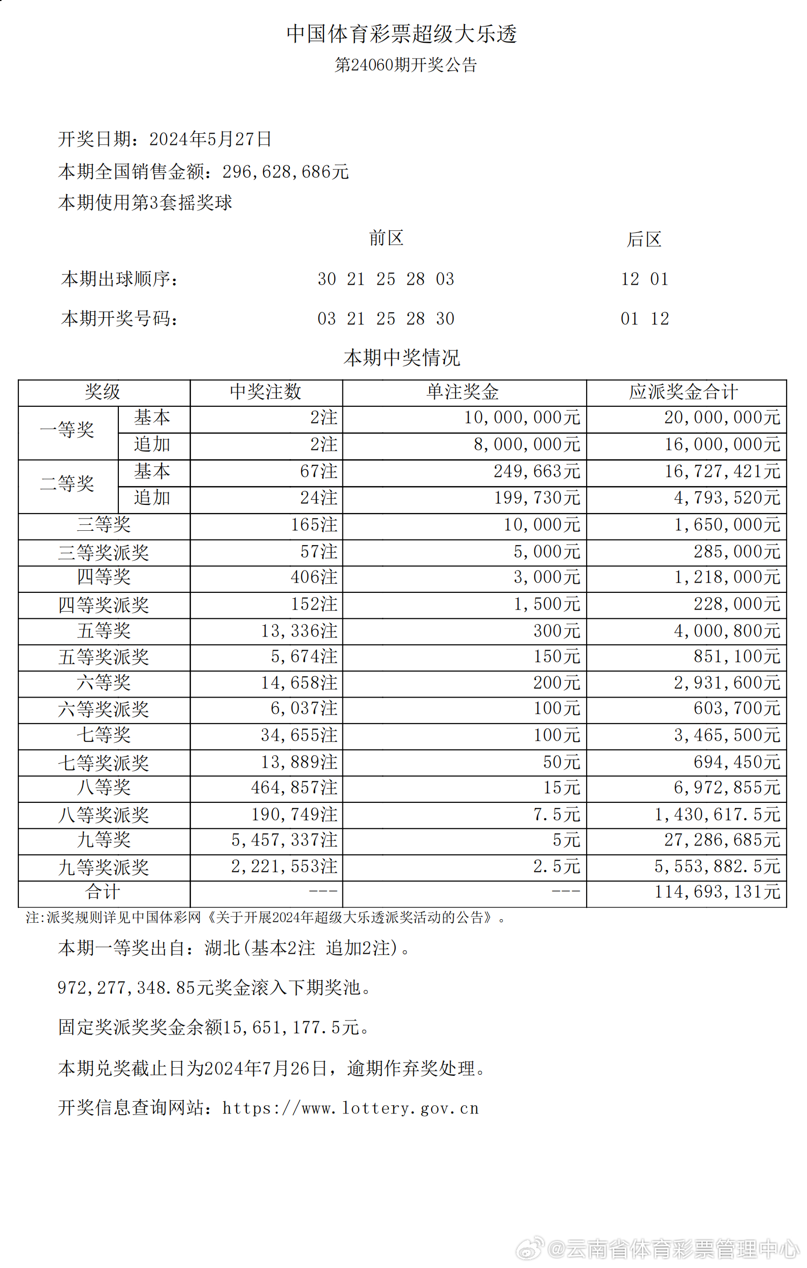 揭秘2025新澳開獎(jiǎng)記錄決策資料解釋——全面解讀彩票背后的秘密，揭秘彩票背后的秘密，全面解讀2025新澳開獎(jiǎng)記錄決策資料解釋