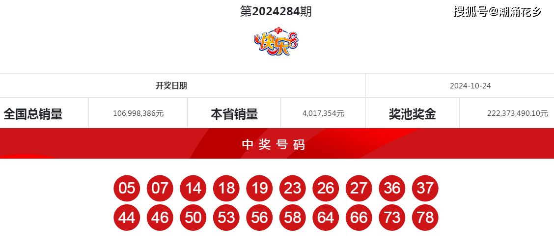 揭秘4949494949最快開(kāi)獎(jiǎng)結(jié)果——最新開(kāi)獎(jiǎng)動(dòng)態(tài)與解析，揭秘最新開(kāi)獎(jiǎng)動(dòng)態(tài)，4949494949最快開(kāi)獎(jiǎng)結(jié)果解析