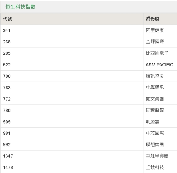 如何查詢2025新奧開(kāi)彩記錄——全面指南，全面指南，如何查詢2025新奧開(kāi)彩記錄