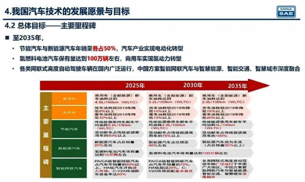 新奧2025年精準(zhǔn)資料圖，揭示未來(lái)能源藍(lán)圖與發(fā)展趨勢(shì)，新奧2025年精準(zhǔn)資料圖，揭示未來(lái)能源發(fā)展趨勢(shì)藍(lán)圖