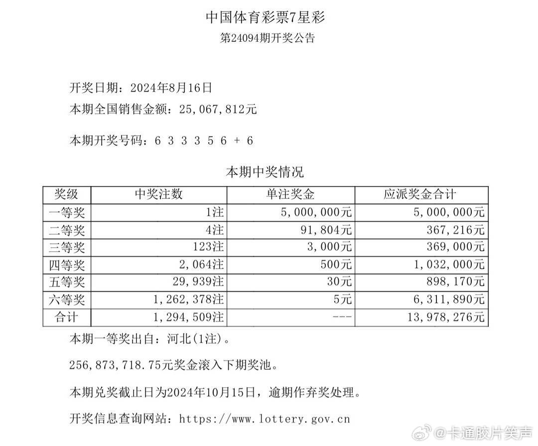 新澳門今晚上芳草地開獎結(jié)果數(shù)字——揭開神秘面紗的盛宴，澳門今宵芳草開獎揭曉，神秘數(shù)字盛宴