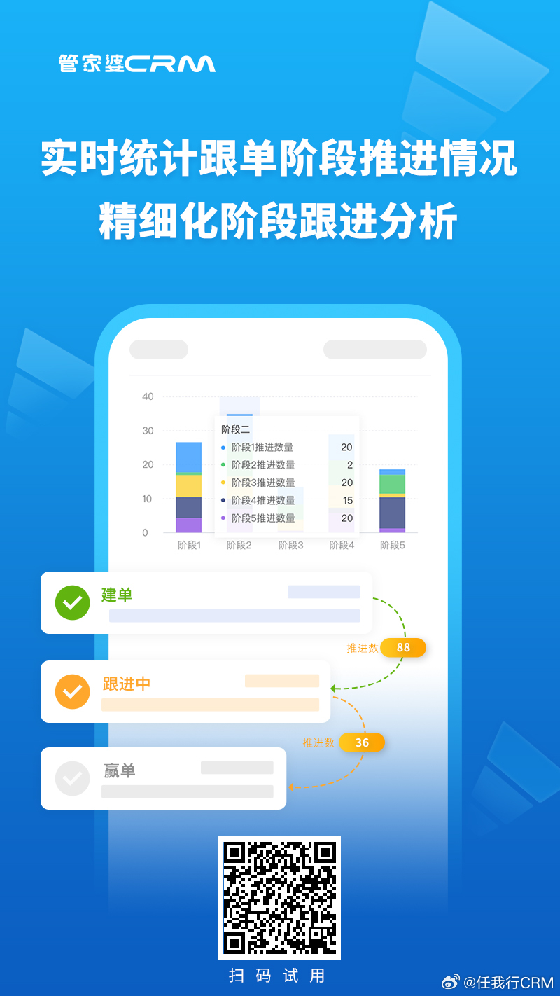 精準(zhǔn)管家婆，77778888一站式解決方案，精準(zhǔn)管家婆，一站式解決方案77778888