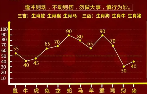 揭秘最準(zhǔn)一肖一碼，真相背后的秘密，準(zhǔn)確率高達(dá)100%！，揭秘真相，百分百準(zhǔn)確率的一肖一碼神秘面紗