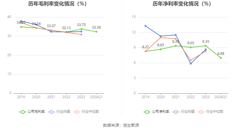 澳門六和彩資料查詢2024年免費查詢指南，01-32期全方位解析，澳門六和彩資料查詢指南，2024年免費查詢解析，涵蓋期數(shù)全方位分析