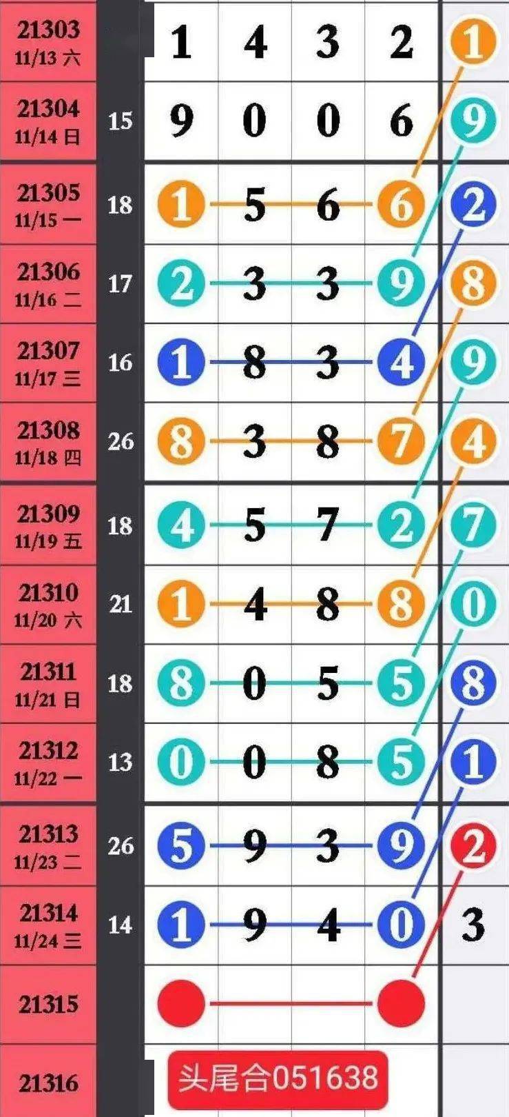 精選三肖三碼資料，揭秘背后的秘密與重要性，揭秘三肖三碼資料背后的秘密及其重要性