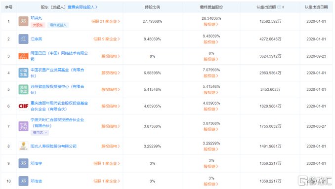 財(cái)經(jīng) 第94頁(yè)