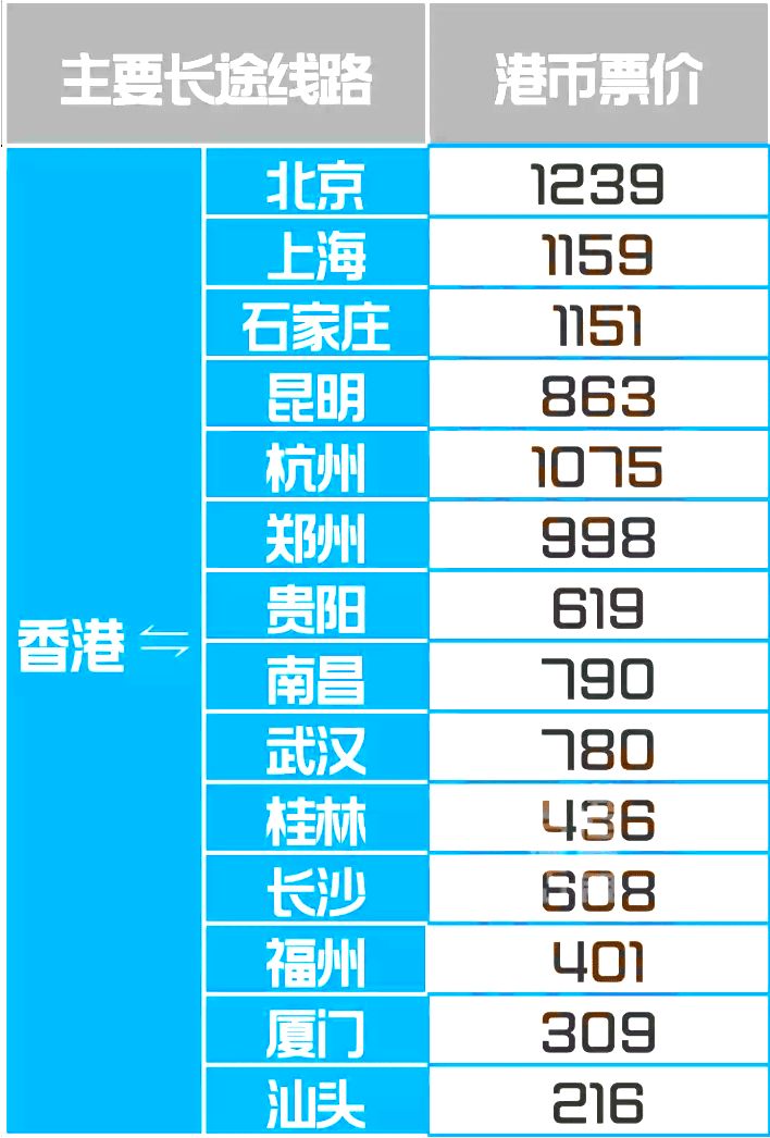 探索香港鐵算，歷史、功能與重要性（關(guān)鍵詞，香港鐵算 47887），揭秘香港鐵算，歷史沿革、功能與重要性解析