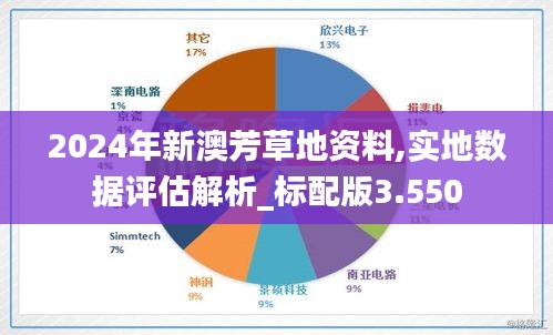 關(guān)于新澳芳草地——探索未來(lái)的理想家園的詳細(xì)資料（2024年最新版），新澳芳草地——理想家園藍(lán)圖揭秘（2024最新版）