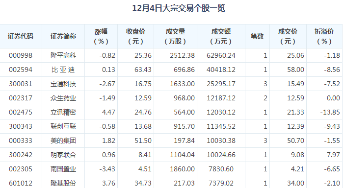 揭秘澳門王中王彩票游戲，探索期期中的秘密與策略，澳門王中王彩票游戲深度解析，揭秘秘密與探索策略