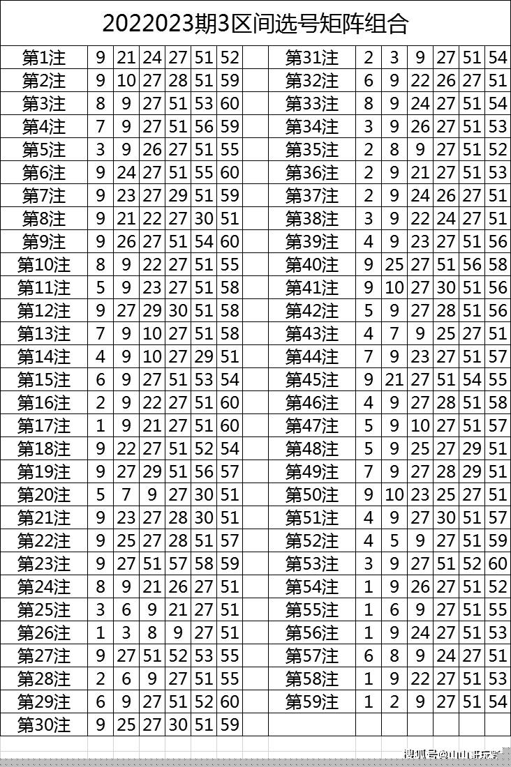 今晚9點(diǎn)30特馬49號，揭秘彩票背后的秘密與策略，揭秘彩票背后的秘密與策略，今晚9點(diǎn)30特馬49號揭曉彩票奧秘