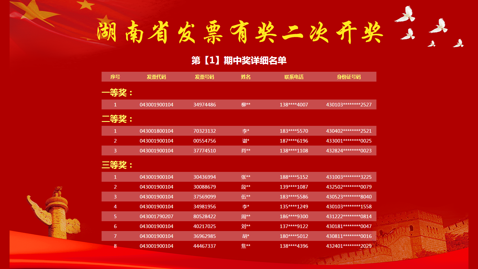 新澳門今期開獎(jiǎng)結(jié)果解析與探討，澳門最新開獎(jiǎng)結(jié)果深度解析與探討