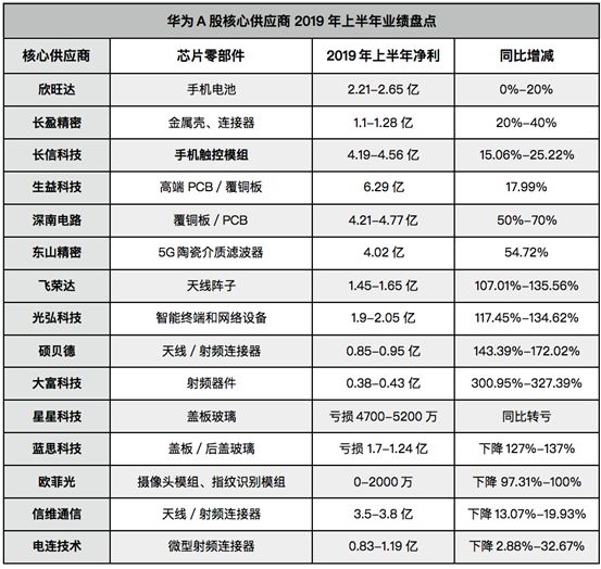 探索未來的色彩世界，解析2025門紅藍(lán)綠波色表圖，解析未來色彩世界，揭秘2025門紅藍(lán)綠波色表圖探索