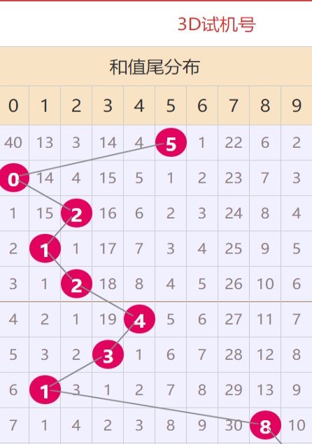 4887正版資料大全——獲取優(yōu)質(zhì)資源的首選之地，4887正版資料大全，優(yōu)質(zhì)資源首選之地