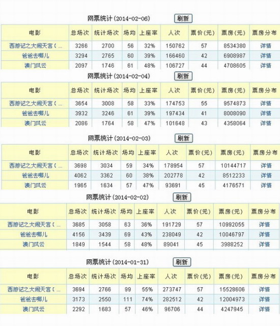 澳門今晚開什么軟件，深度解析與預測，澳門軟件深度解析與預測，今晚開什么？