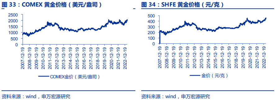 揭秘三碼中特期期準(zhǔn)免費(fèi)秘訣，輕松掌握中獎(jiǎng)規(guī)律！，揭秘三碼中特期期準(zhǔn)中獎(jiǎng)規(guī)律，免費(fèi)分享秘訣！