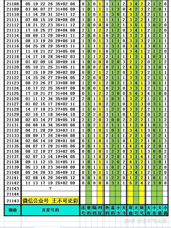 探索新奧歷史開獎(jiǎng)記錄，尋找完整的號(hào)碼表（2025年最新更新），探索新奧歷史開獎(jiǎng)記錄，最新號(hào)碼表（2025年更新版）