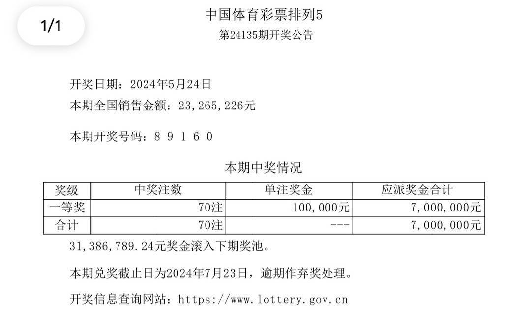 新澳今晚9點30分開獎結(jié)果查詢表詳解，新澳今晚9點30分開獎結(jié)果查詢表全面解析