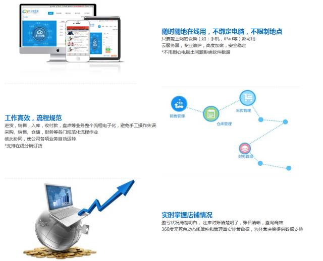 揭秘777888管家婆，一站式智能生活管理的秘密武器，揭秘一站式智能生活管理的秘密武器，777888管家婆的實用指南