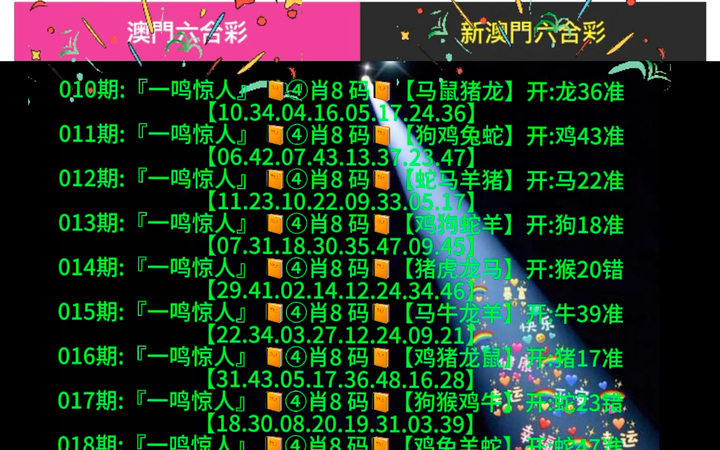 新澳門出彩綜合走勢，深度解讀與SEO優(yōu)化策略，新澳門出彩綜合走勢深度解讀及SEO優(yōu)化策略探討