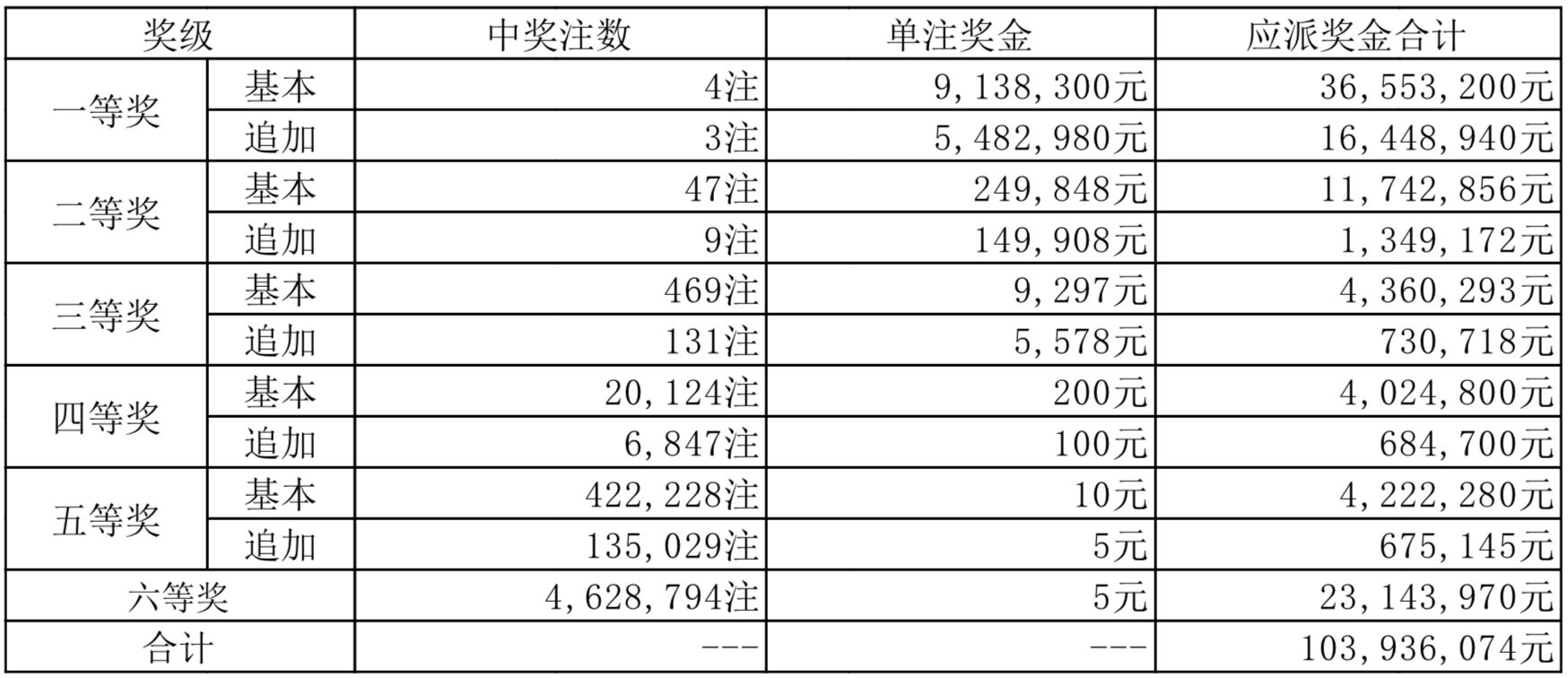 新奧2025年開獎(jiǎng)結(jié)果，期待與揭秘，新奧2025年開獎(jiǎng)結(jié)果揭曉與揭秘