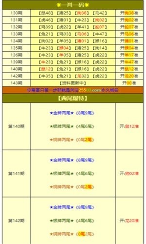 揭秘彩票秘密，探索100一肖一碼的世界，揭秘彩票秘密，探索一肖一碼的世界真相