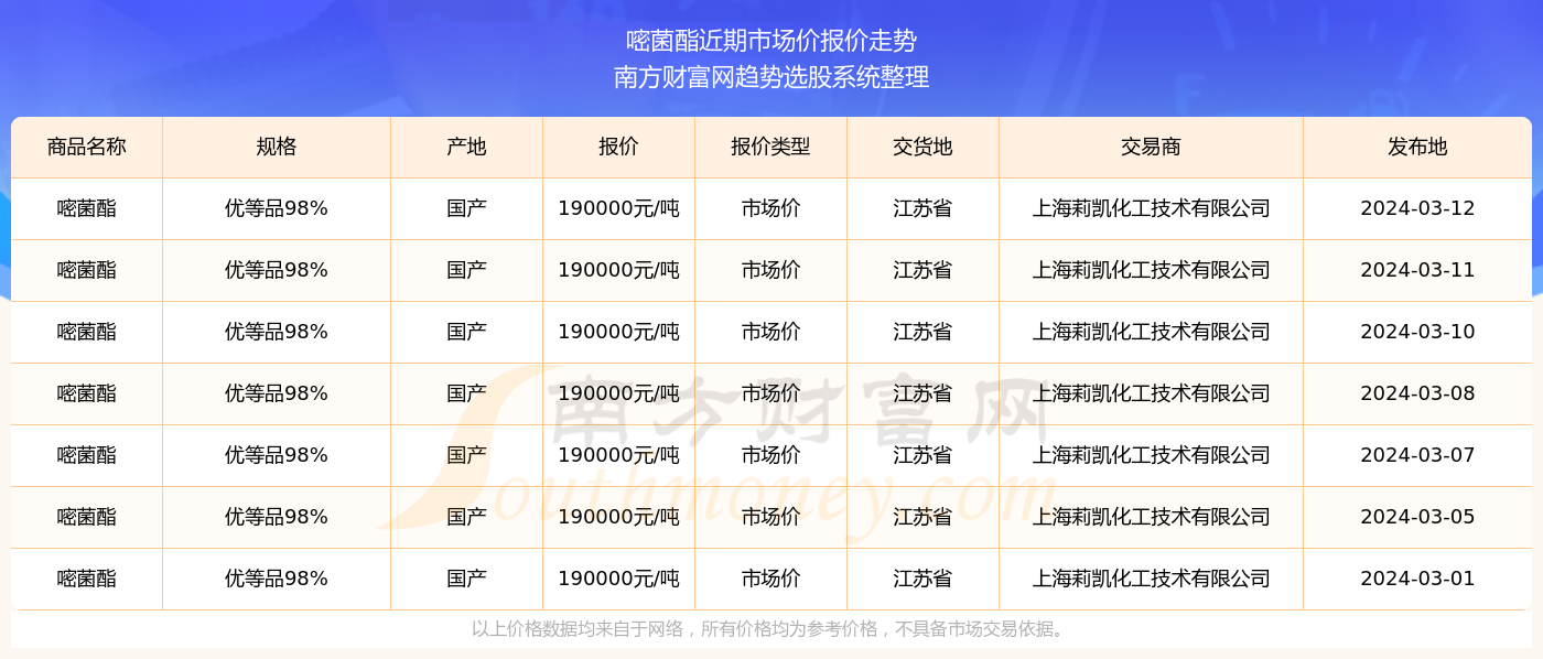 2024澳門天天開好彩355期開獎精彩回顧與預(yù)測展望，澳門彩票開獎回顧與預(yù)測展望，精彩瞬間盡在天天開好彩第355期