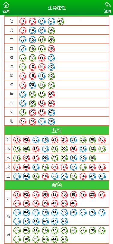澳門(mén)一肖一碼一一特一中高，探索背后的奧秘與策略，澳門(mén)一肖一碼一中特背后的奧秘與策略探索
