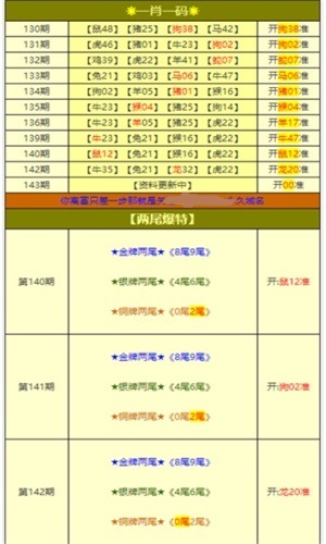 王牌澳彩，快速開獎，今晚澳門一肖一碼預測，永久免費資料大放送，王牌澳彩預測，今晚一肖一碼快速開獎，永久免費資料大揭秘