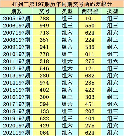 香港二四六開獎免費結果，揭秘彩票背后的秘密，揭秘香港二四六彩票開獎背后的秘密與免費結果