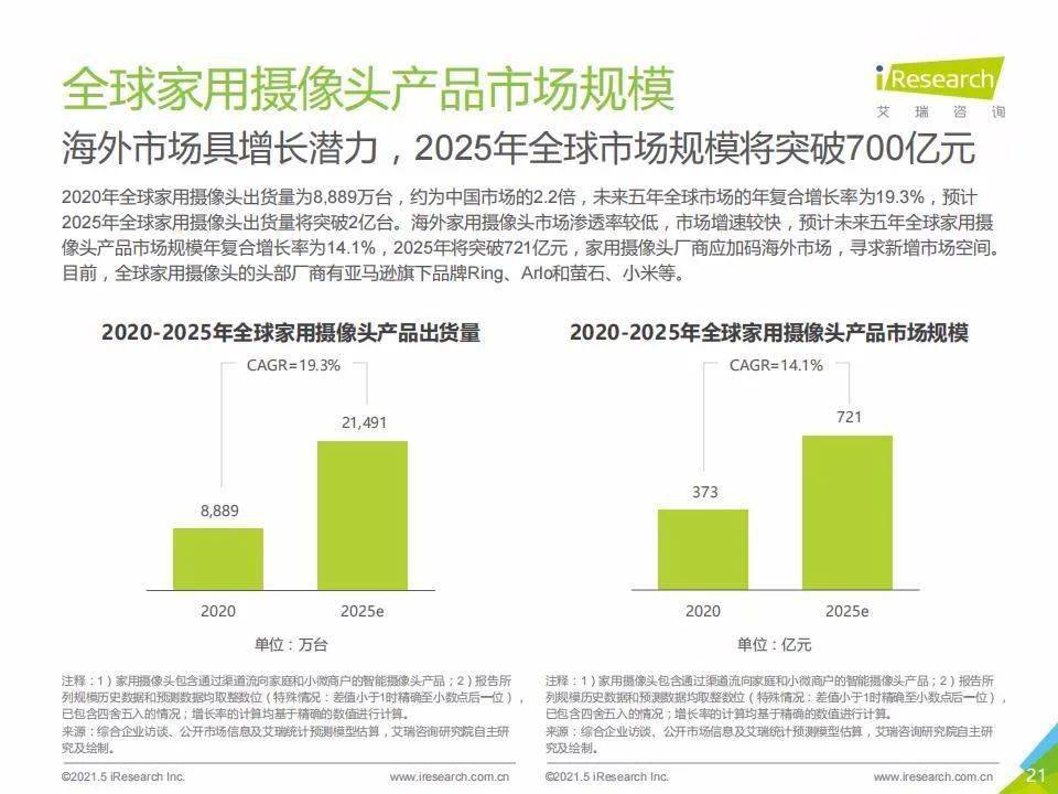 新澳門號碼查詢記錄2025年，全面解析與前瞻性探討，澳門號碼查詢記錄深度解析與前瞻性探討（2025年展望）