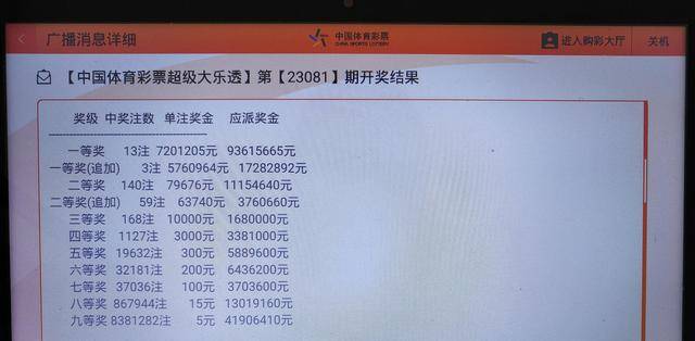 開獎(jiǎng)記錄全解析（或歷史記錄回顧）