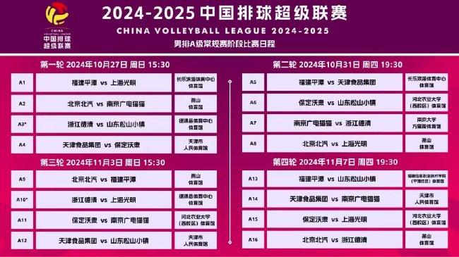 新2025年澳門(mén)天天開(kāi)好彩免費(fèi)大全——全面解析與預(yù)測(cè)，澳門(mén)新2025年天天開(kāi)好彩免費(fèi)大全，全面解析與精準(zhǔn)預(yù)測(cè)