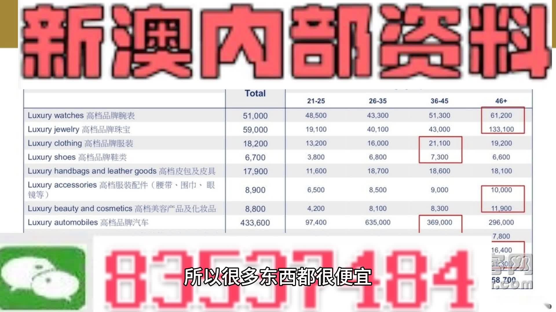 2023年澳門今晚精準(zhǔn)資料大全——探索未來的奧秘，探索未來奧秘，澳門今晚精準(zhǔn)資料大全（2023年）