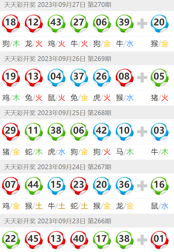 新2025澳門天天開好彩生肖對照表及彩票預(yù)測分析，澳門彩票預(yù)測分析，最新生肖對照表及精準(zhǔn)預(yù)測（2025版）