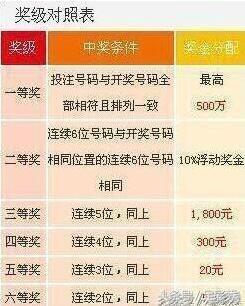 揭秘7777788888王中王開(kāi)獎(jiǎng)與二四六開(kāi)獎(jiǎng)的神秘面紗，揭秘王中王與二四六開(kāi)獎(jiǎng)的神秘面紗，探索彩票背后的真相