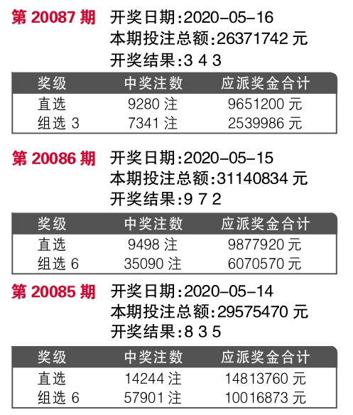 揭秘今晚最快開(kāi)獎(jiǎng)結(jié)果記錄 494949 2022版，不容錯(cuò)過(guò)！，揭秘今晚最快開(kāi)獎(jiǎng)結(jié)果記錄，494949 2022版獨(dú)家爆料！