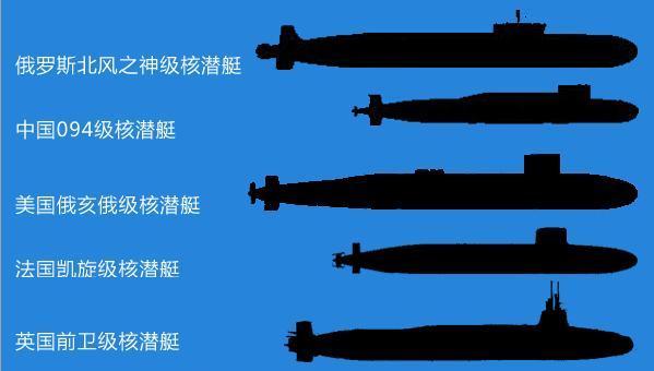 中國096型戰(zhàn)略核潛艇，服役時間的期待與解析，中國096型戰(zhàn)略核潛艇，服役時間的期待與技術(shù)解析